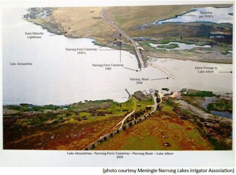 irrigators